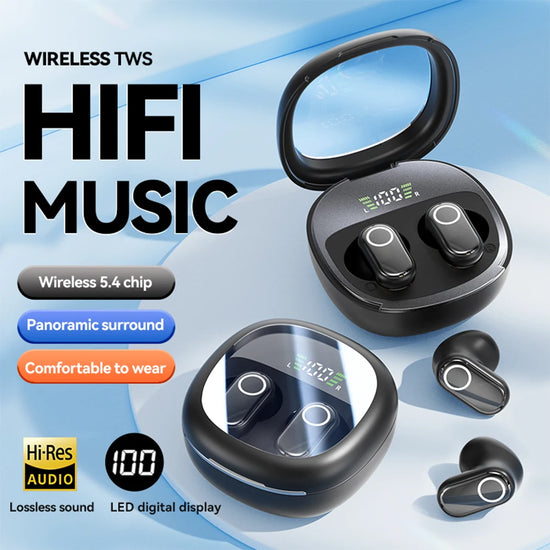 3-in-1 AI Translator Earbuds 144 Languages Noise Cancelling Bluetooth 5.3 Headset Two-Way Voice Real Time Translation Earphones